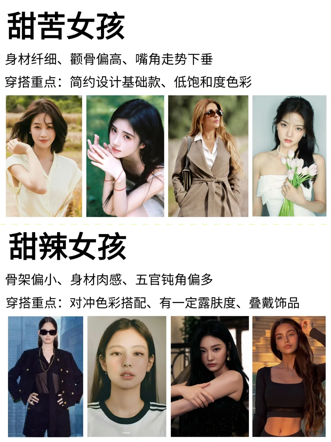 5s测试你是哪种甜妹丨get专属穿搭颜值翻倍