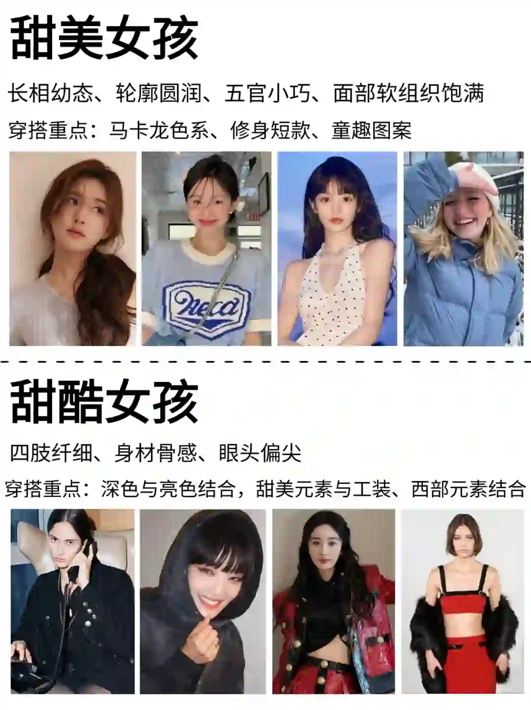 5s测试你是哪种甜妹丨get专属穿搭颜值翻倍