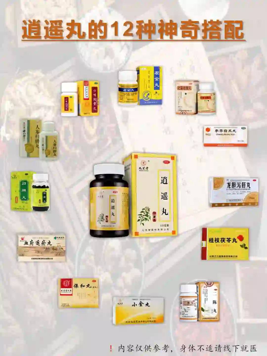 👉🏻逍遥丸12种绝妙搭配：从头补到脚！