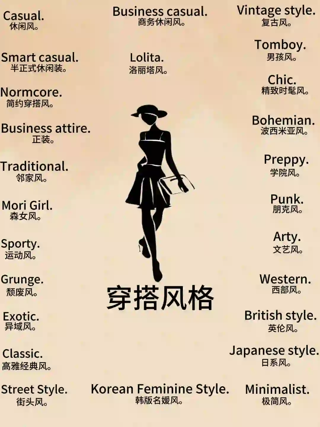 英语地道表达｜老外表达"穿搭风格"