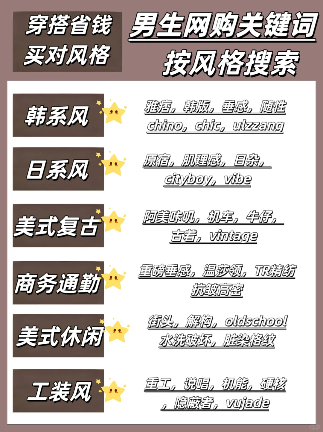 网购没经验？这样买衣服！悄悄省下一大笔！