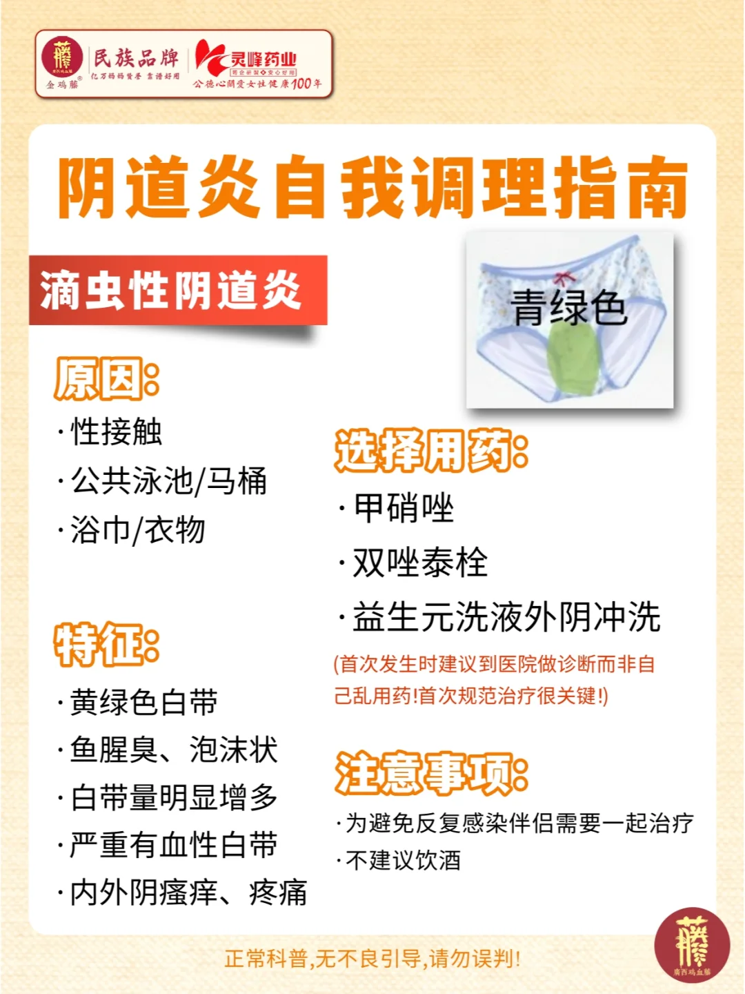 阴道炎如何自救?类型全解析,告别难