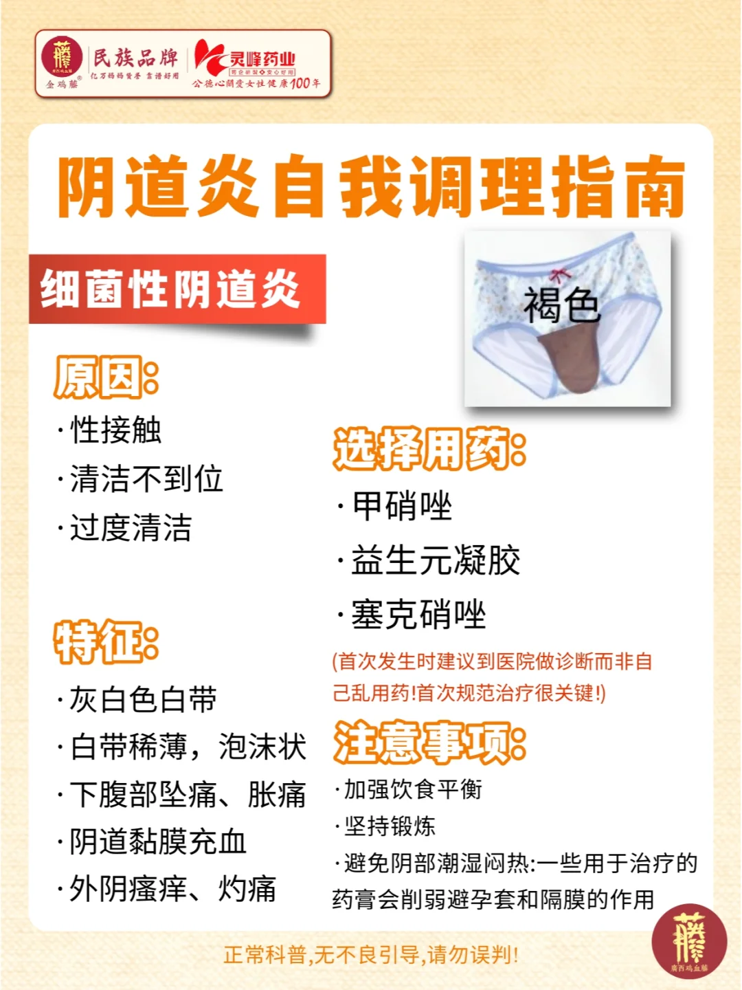 阴道炎如何自救?类型全解析,告别难