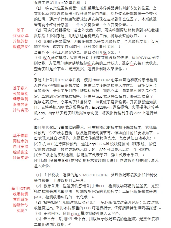 单片机毕设物联网毕业设计选题题目实物接单