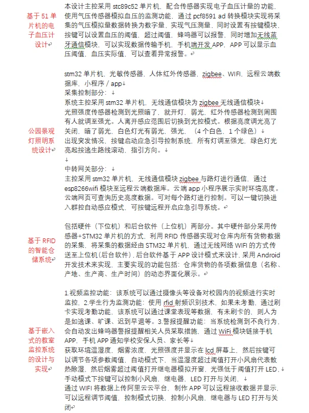 单片机毕设物联网毕业设计选题题目实物接单