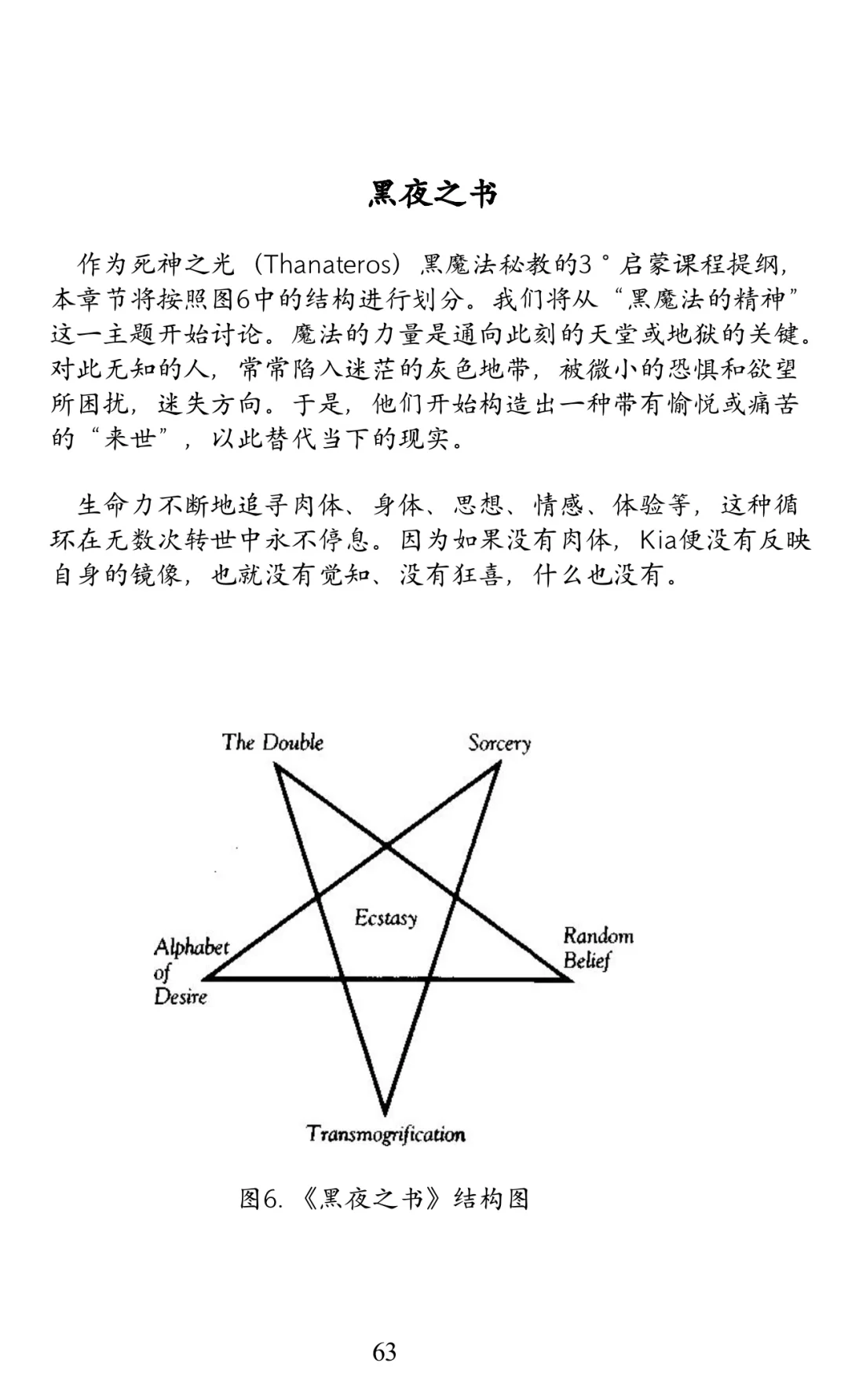 献给混沌中的探索者 — 《虚无之书》