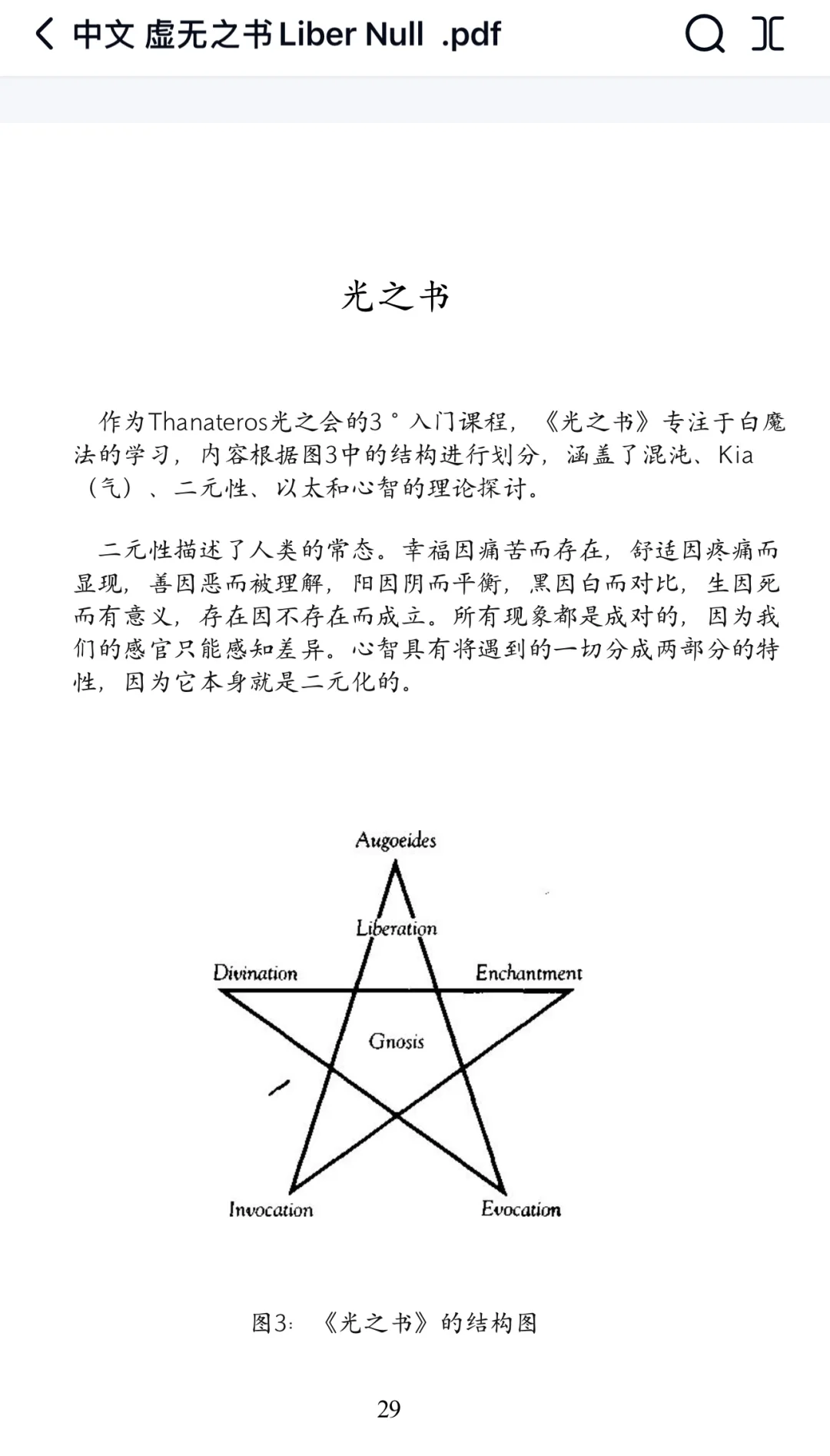 献给混沌中的探索者 — 《虚无之书》