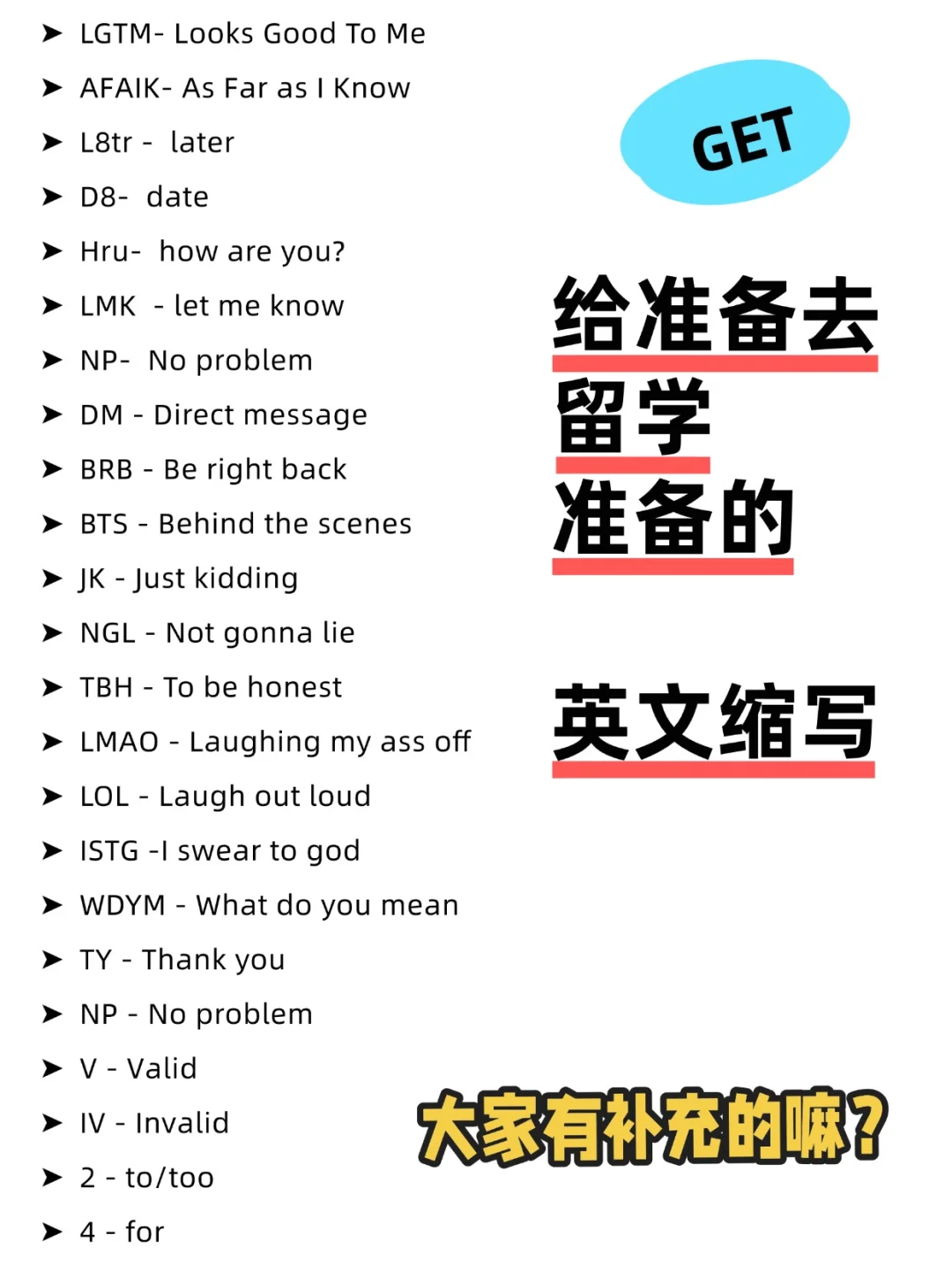 出国留学的你知道这些英文缩写吗？
