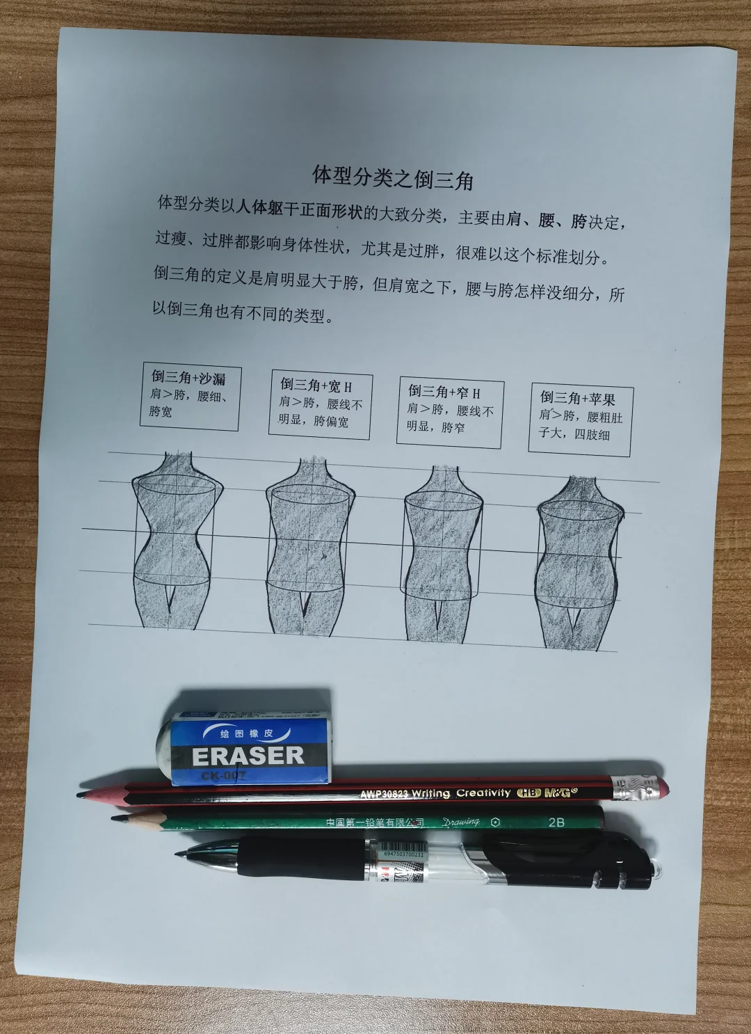 身材分类是大致分类，没必要复杂化