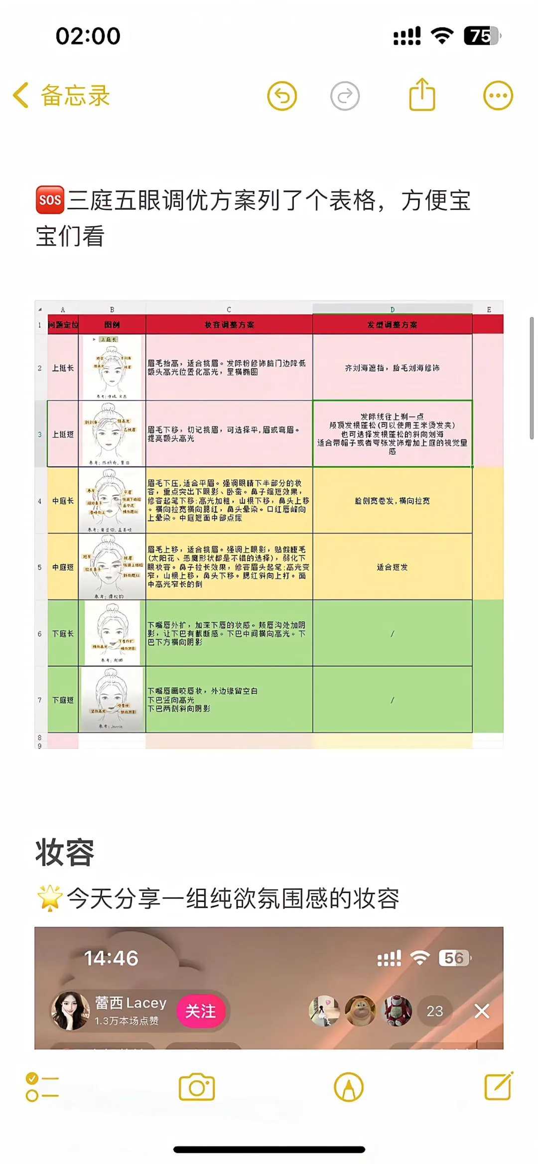 颜值主播必看！