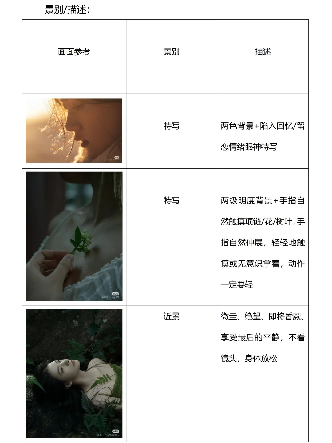 0人在意的摄影师准备放弃了