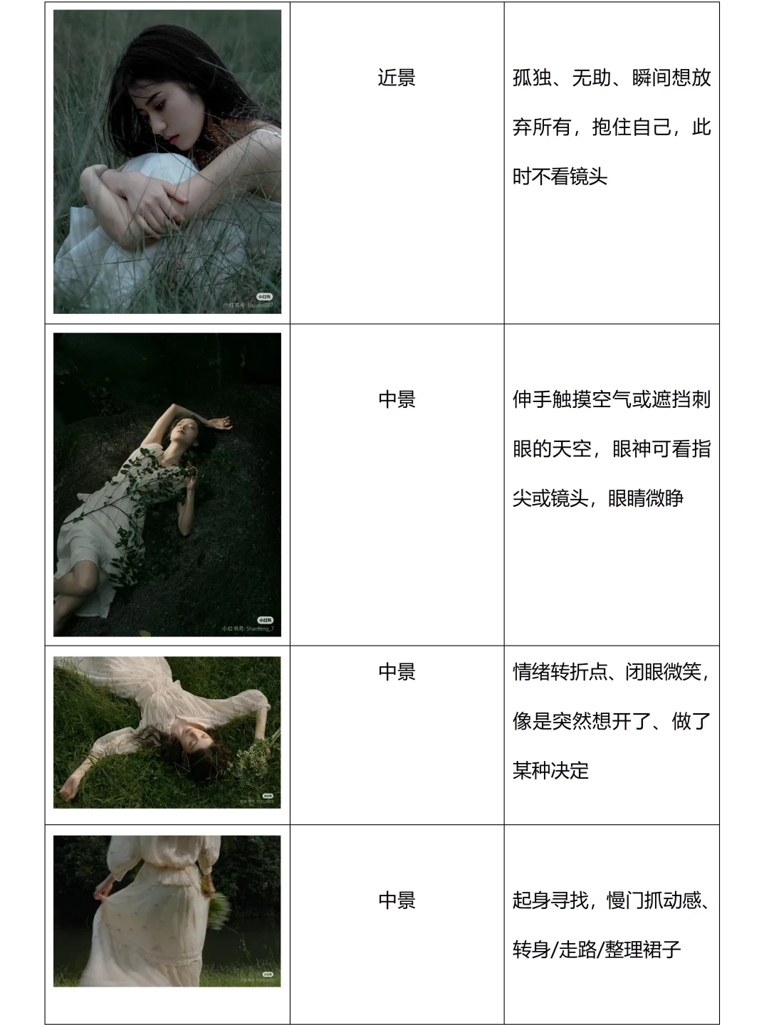0人在意的摄影师准备放弃了