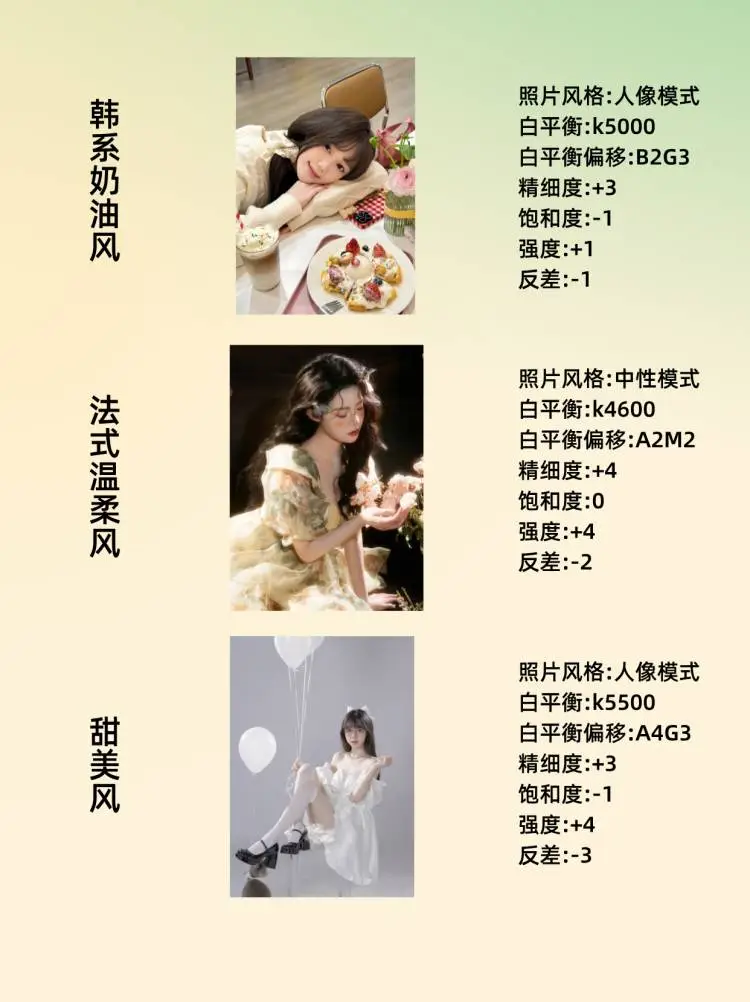 佳能拍照无敌了！都给我去用！！