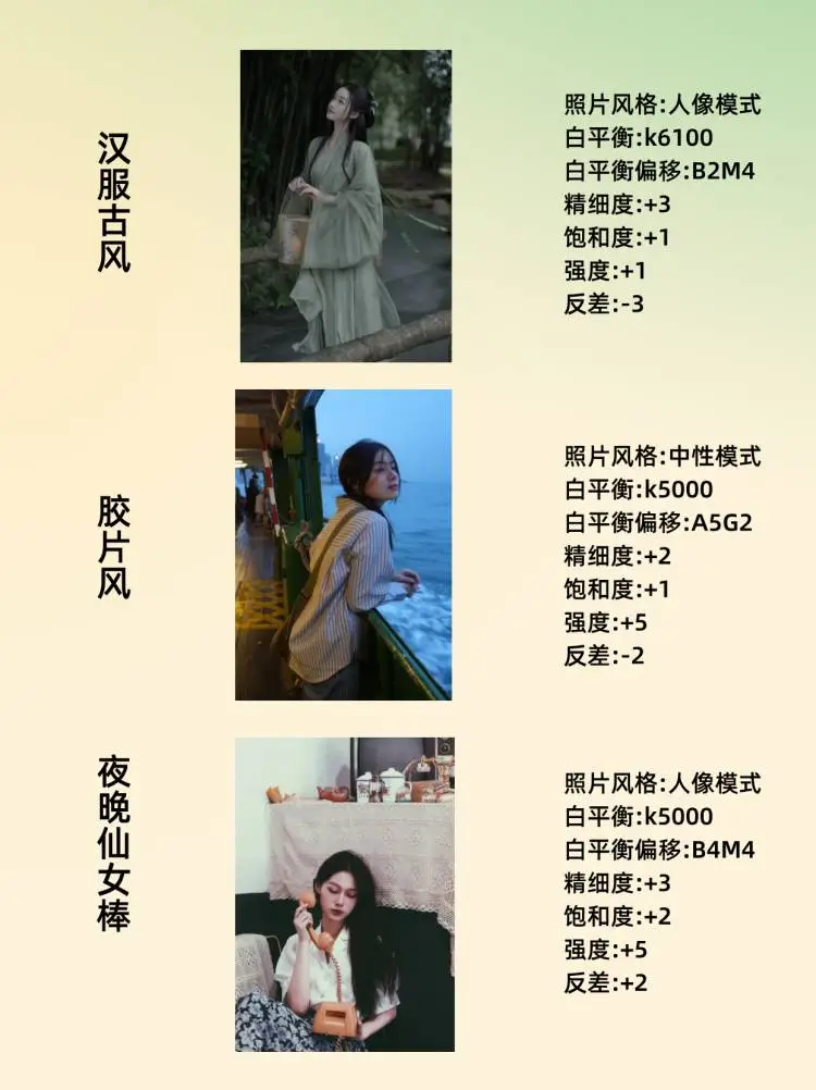 佳能拍照无敌了！都给我去用！！