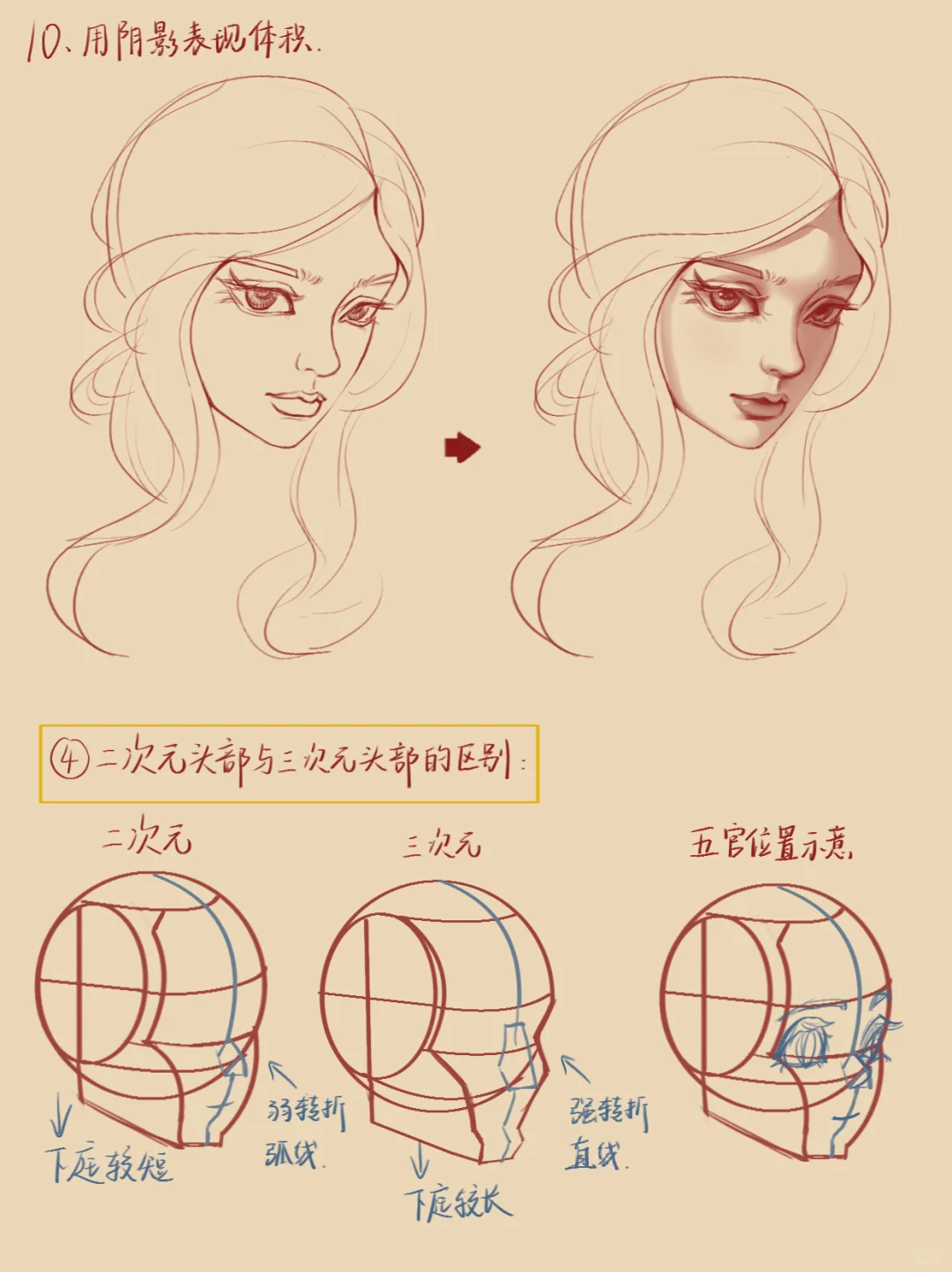 挑战一分钟教你如何把脸画立体☝