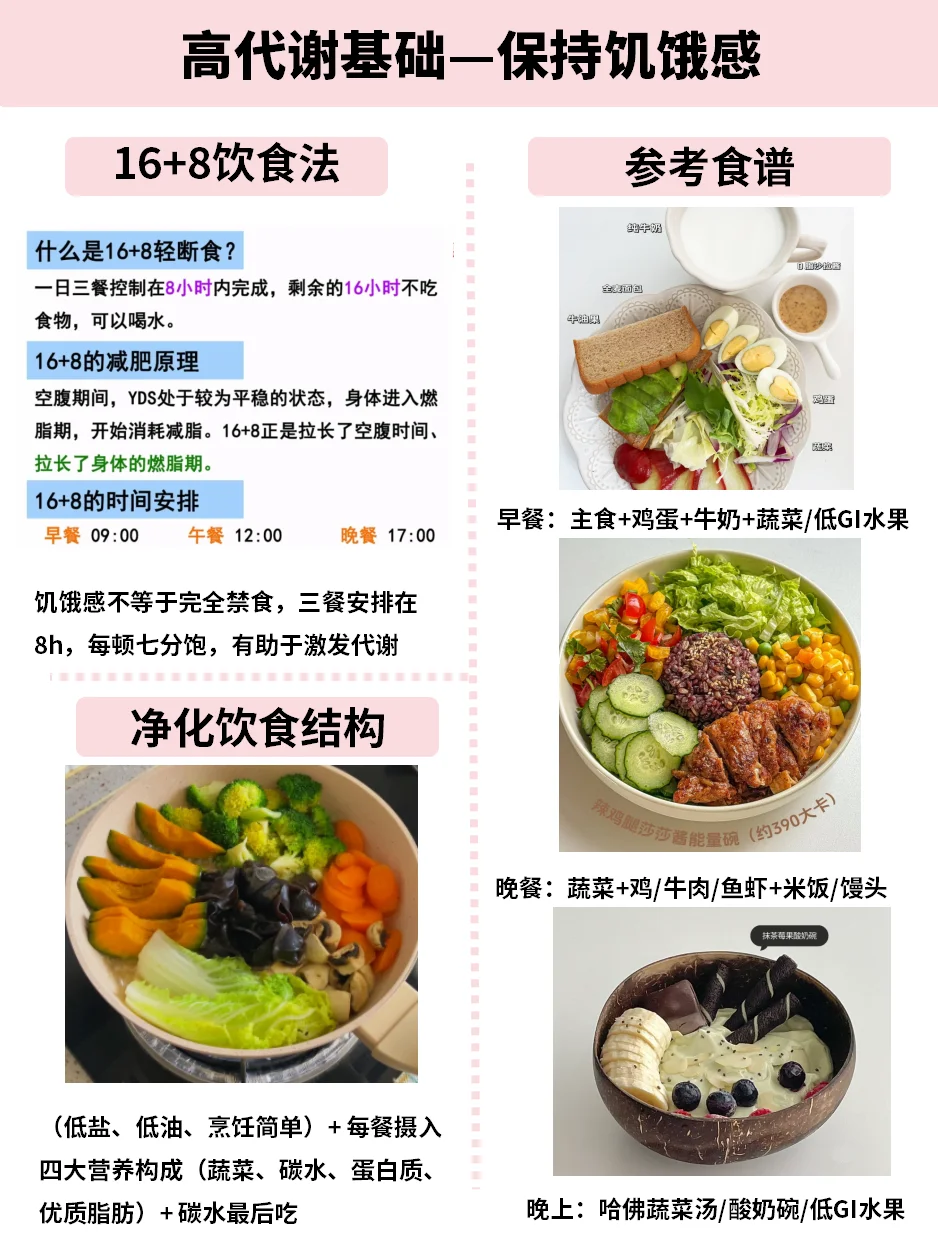 空腹挨饿+高代谢1年，姐身材已next level