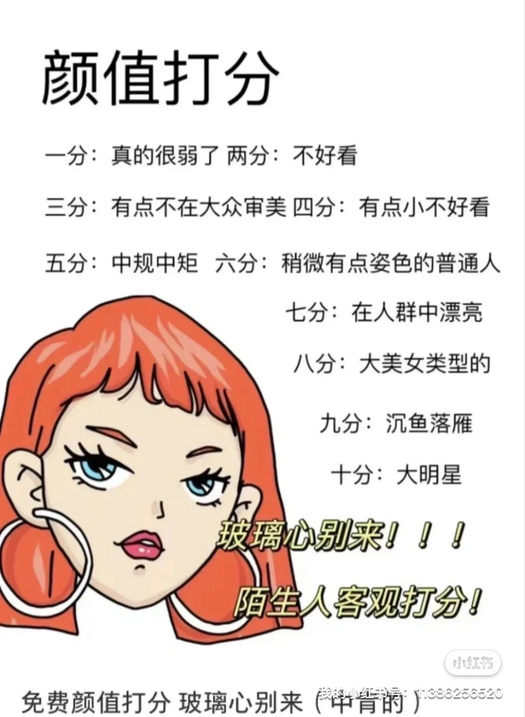 颜值锐评打分！