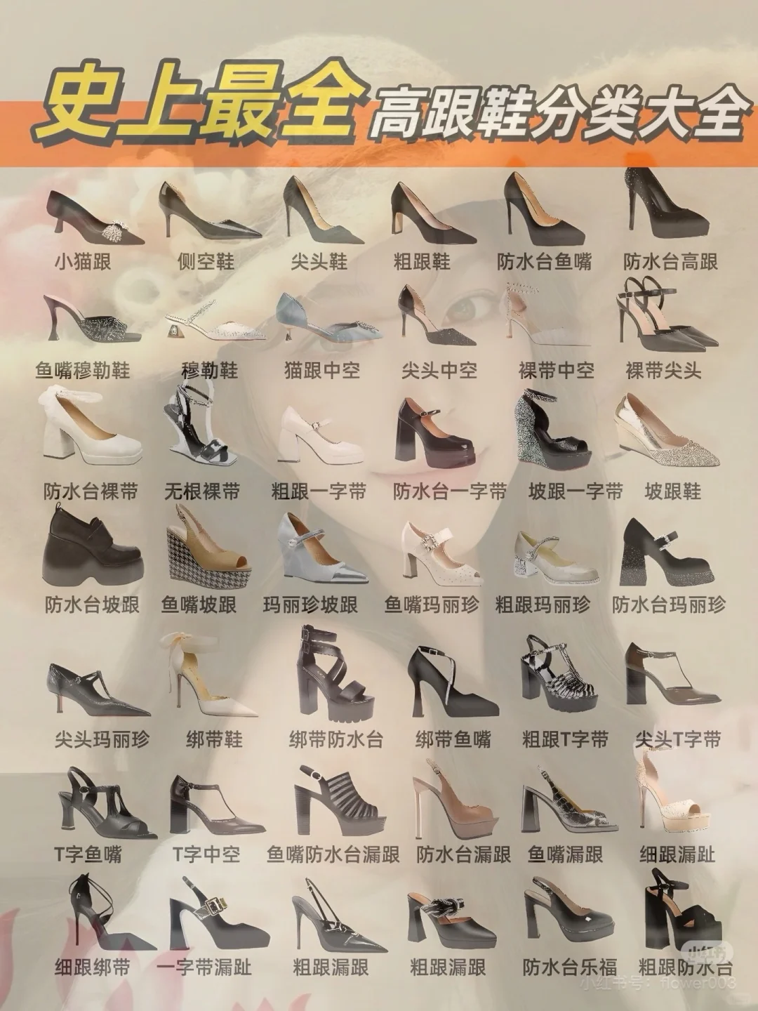 史上最全高跟鞋种类🏆