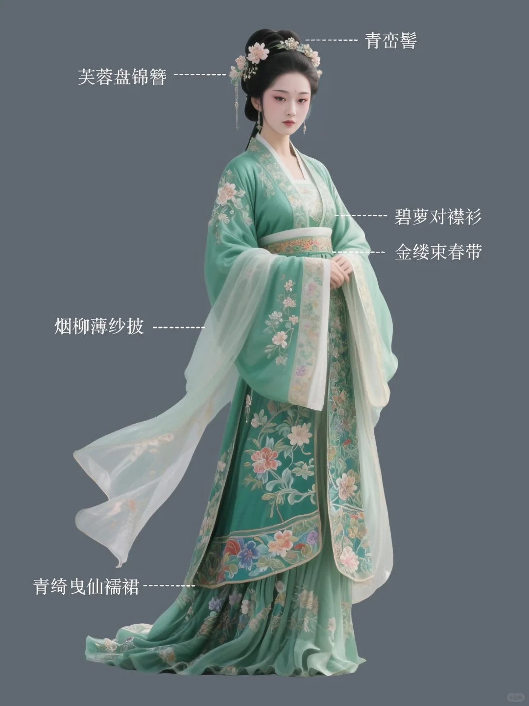 能不能在古装剧里看到这种风格的造型
