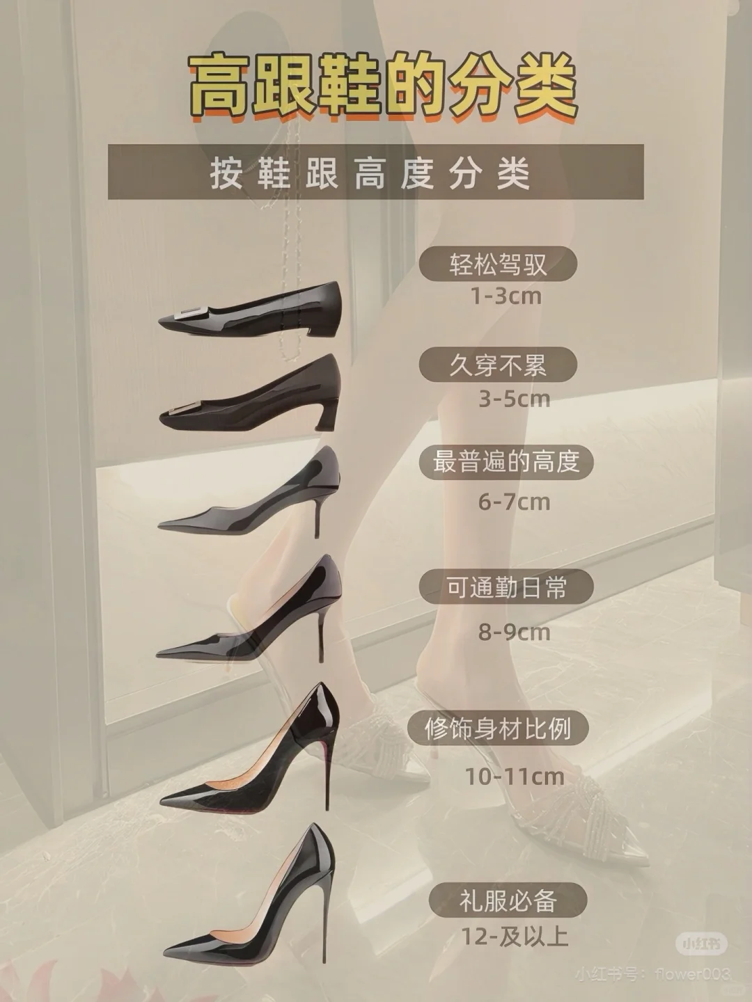 史上最全高跟鞋种类🏆