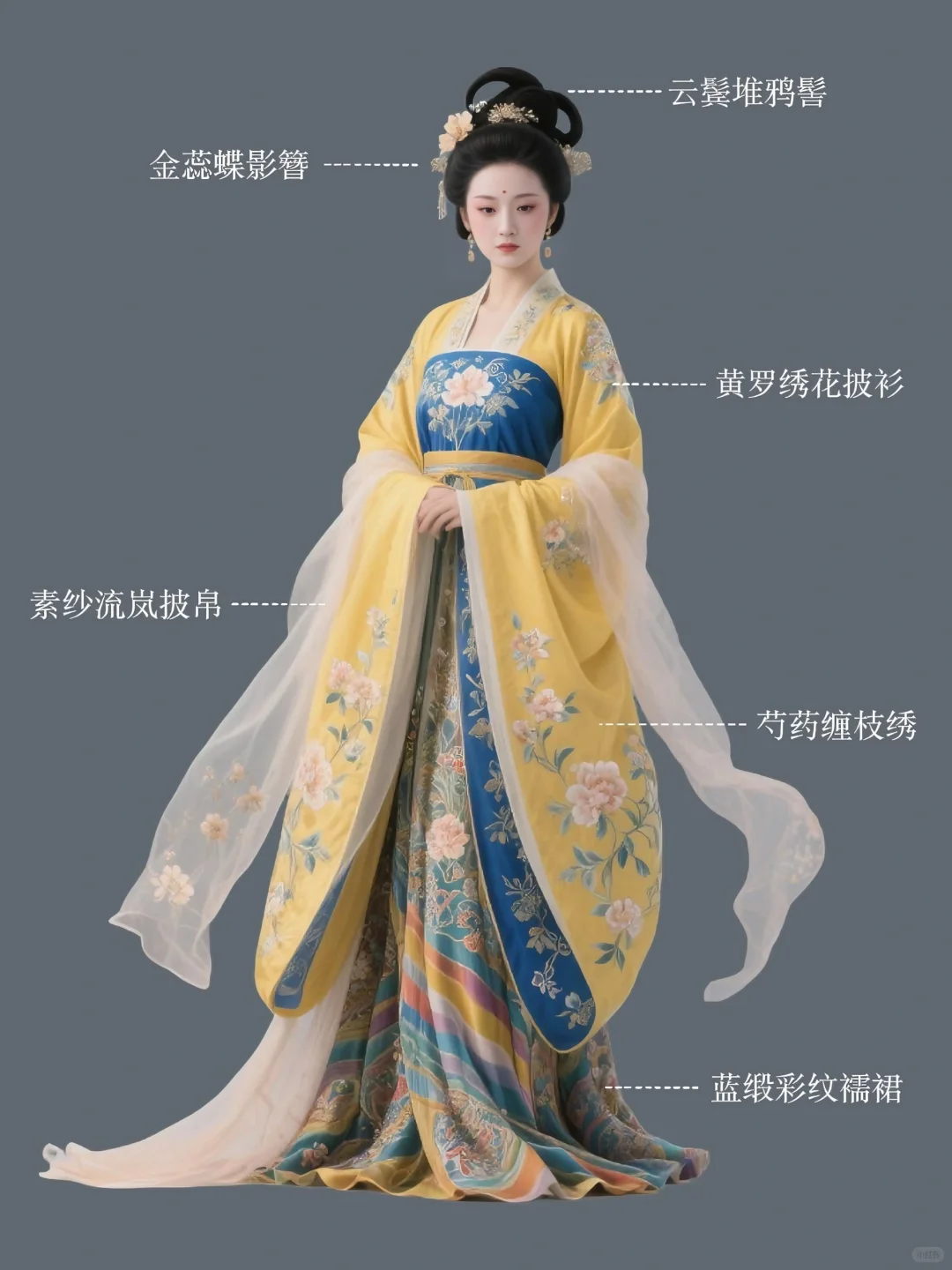 能不能在古装剧里看到这种风格的造型