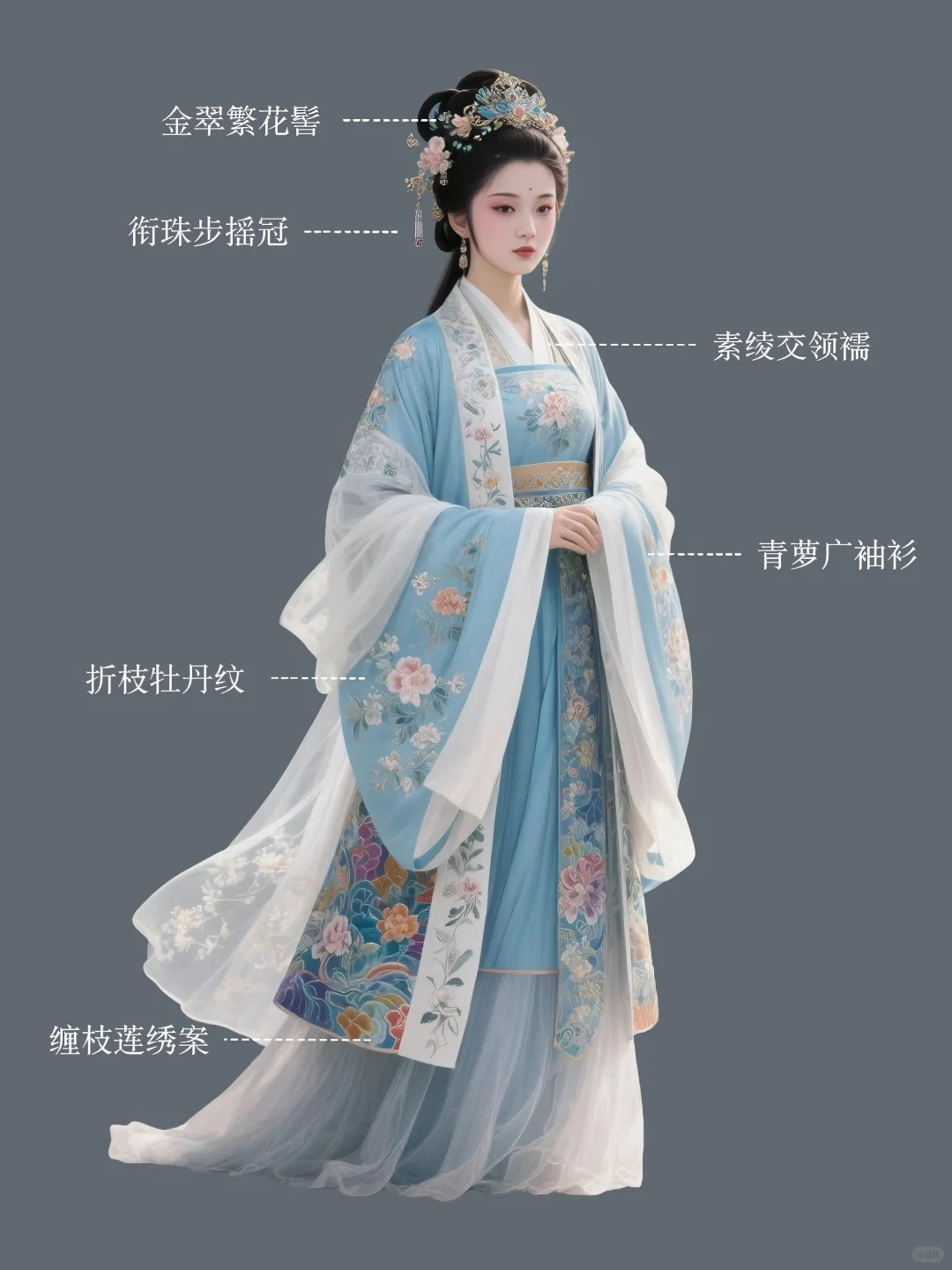 能不能在古装剧里看到这种风格的造型