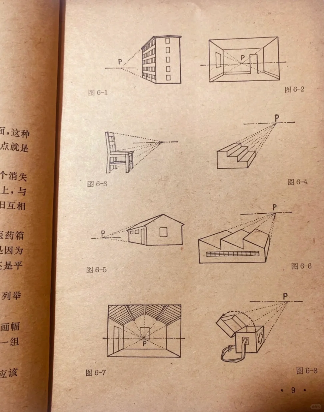 1978年的书是实打实的真教学！绘画透视知识