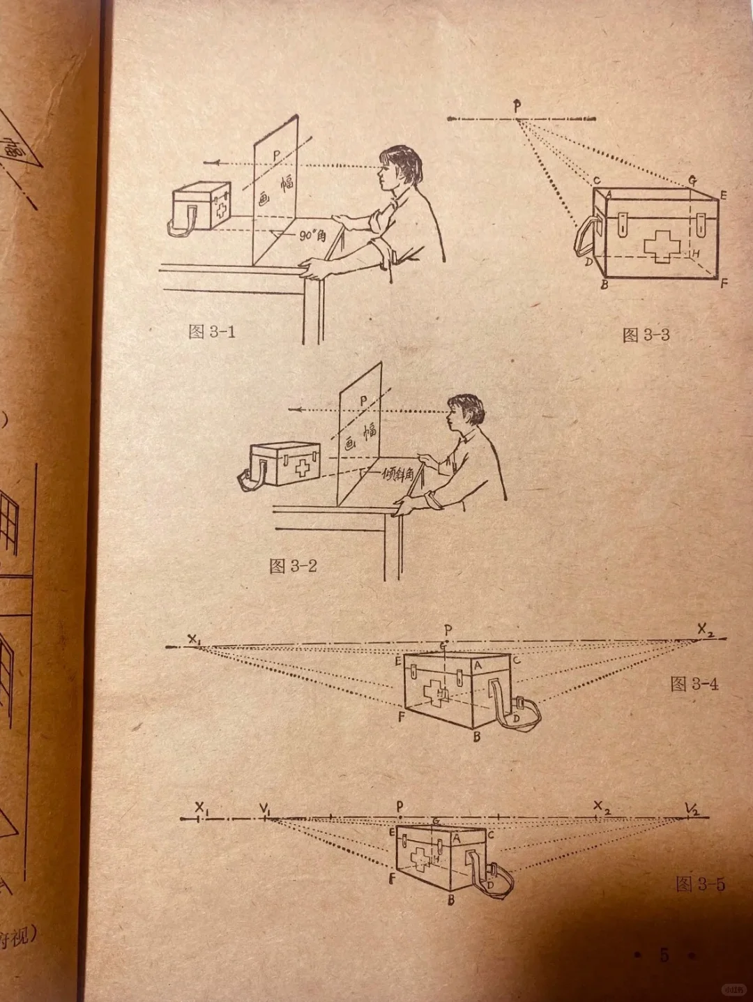 1978年的书是实打实的真教学！绘画透视知识