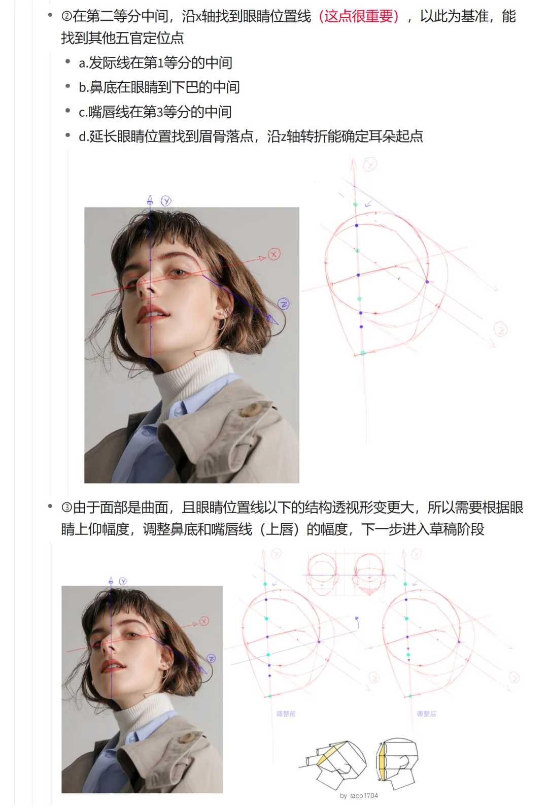 头部仰视 我是这样推导出来的|07