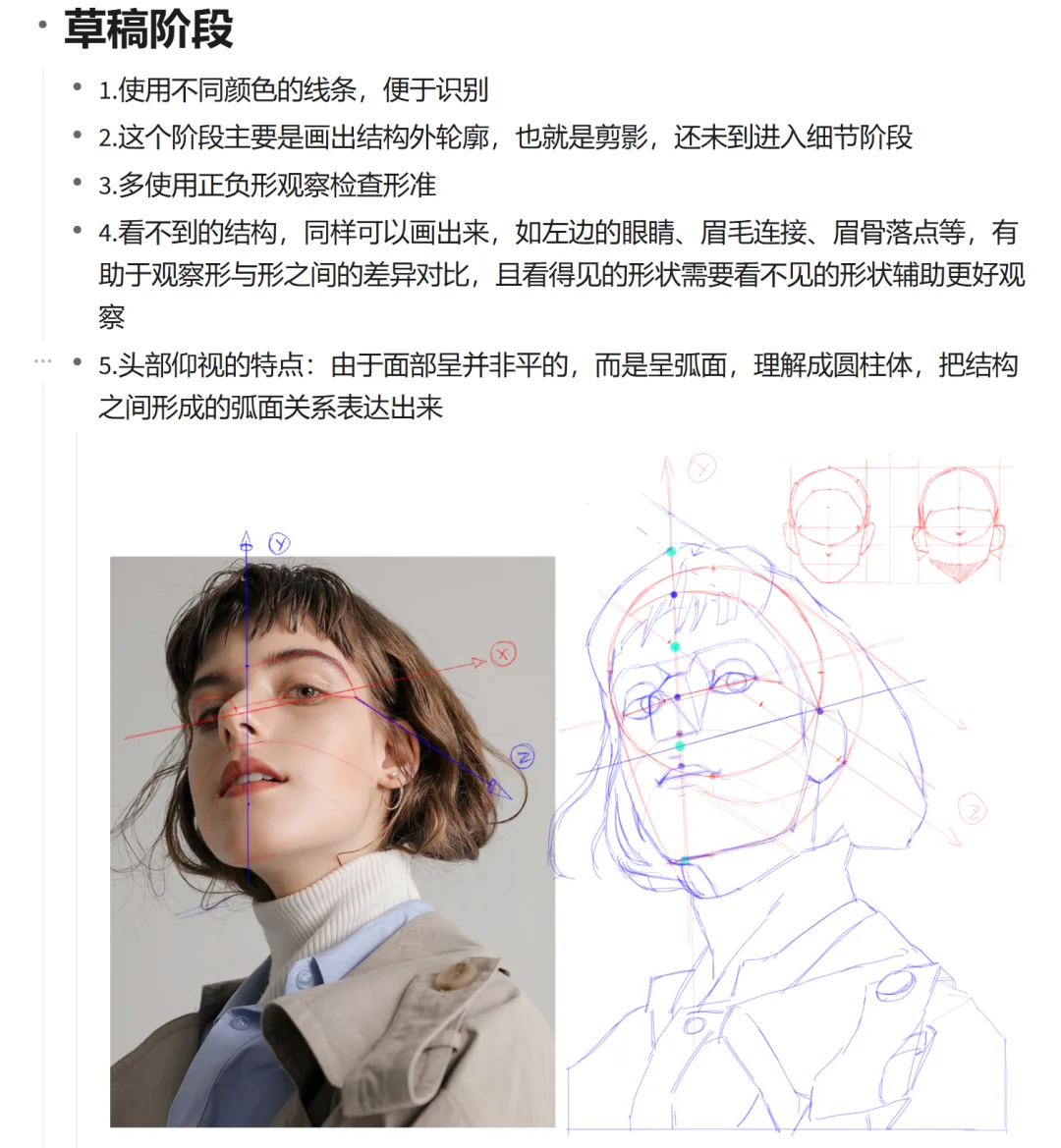 头部仰视 我是这样推导出来的|07