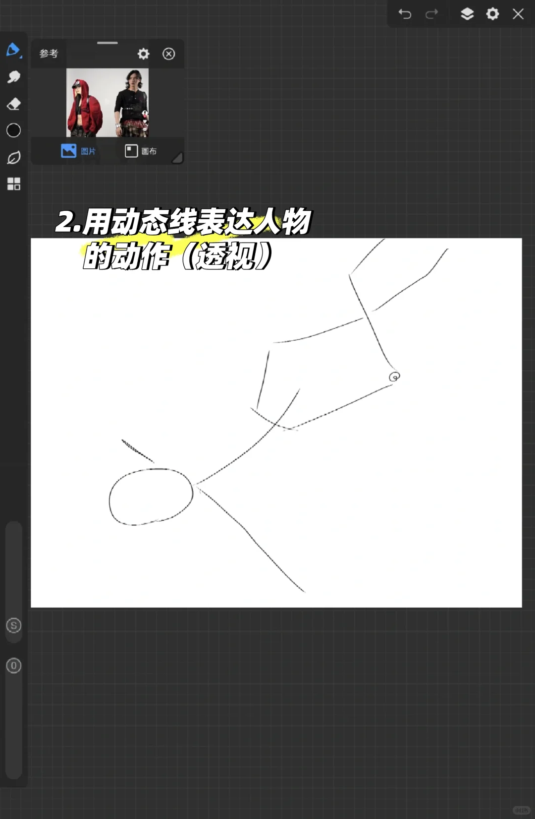 透视人体