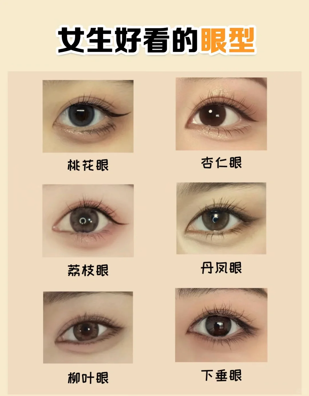 进来看看这些特征你占了几个？