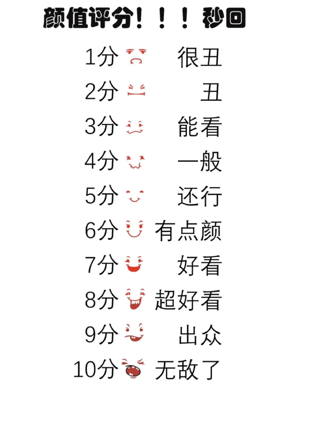 颜值打分，女生进