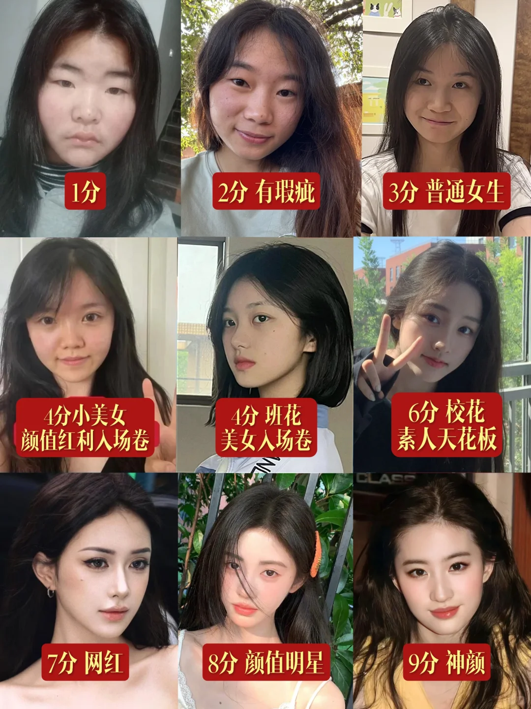 颜值对应表 敢不敢晒出你的照