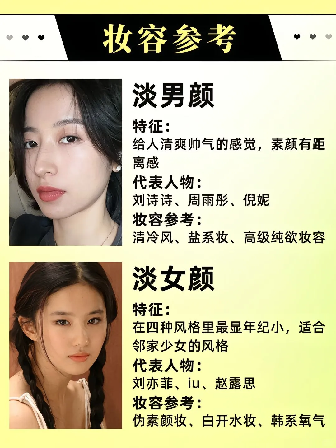 10s自测‼️你是浓颜还是淡颜❓