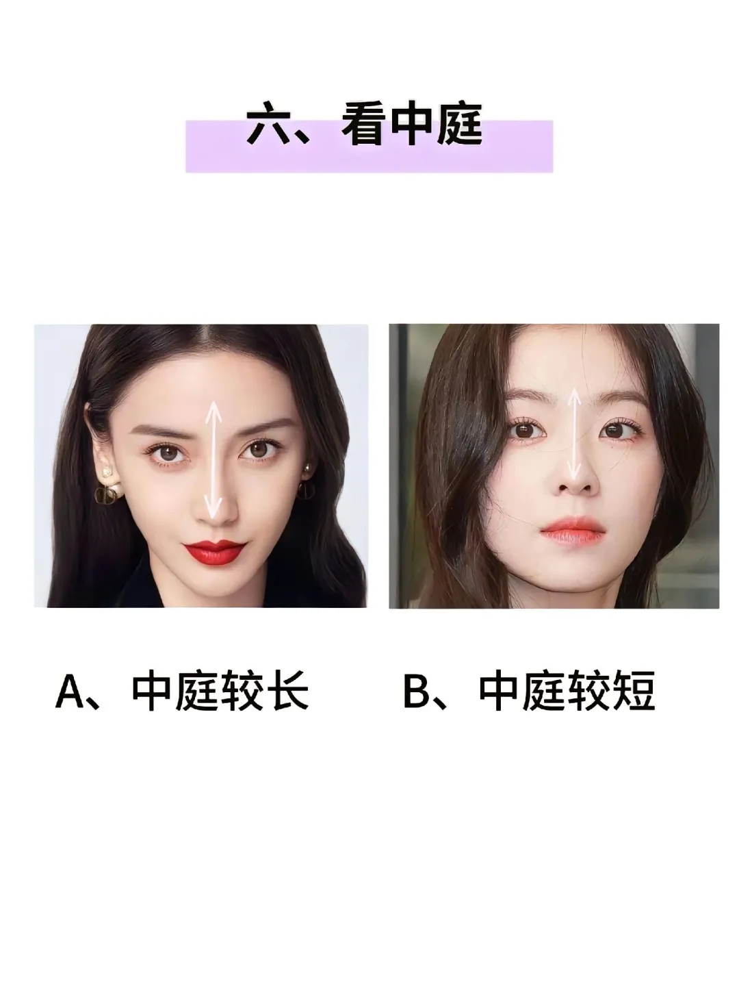 10s自测‼️你是浓颜还是淡颜❓