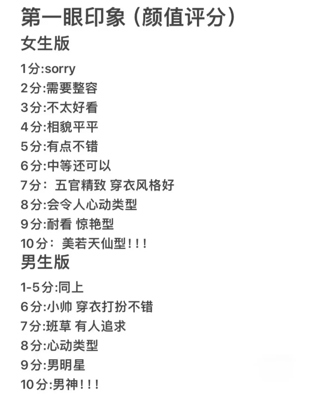 秒回！ 专业颜值评分