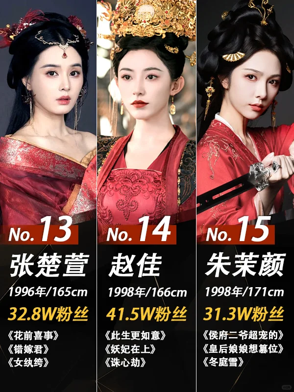 谁是你心中的短剧“古装女神Top1”？
