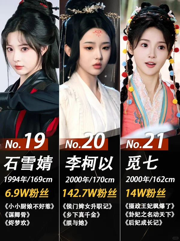 谁是你心中的短剧“古装女神Top1”？