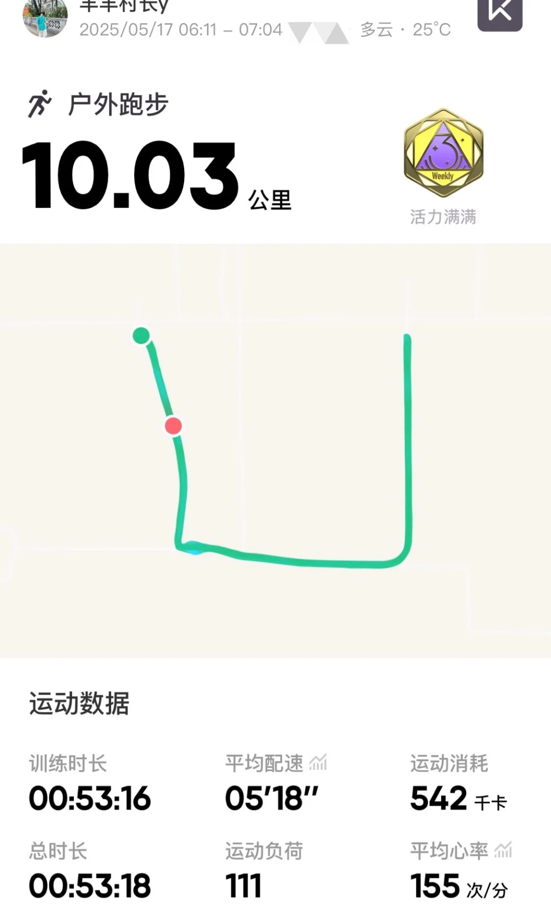 晨起的 薄肌