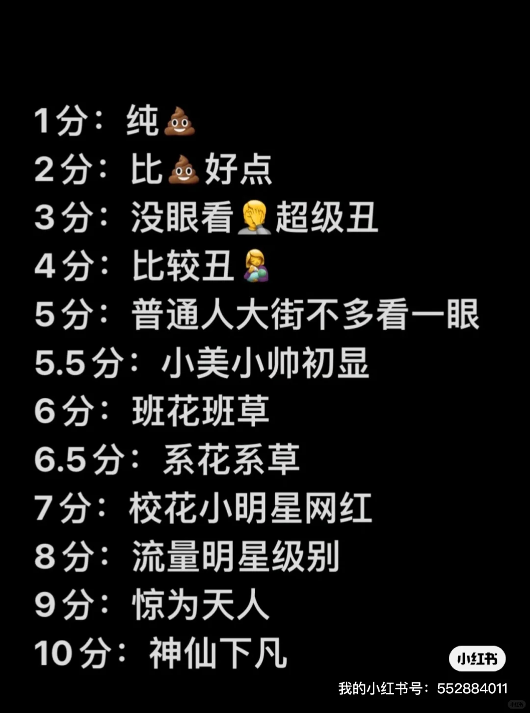 颜值打分、锐评基础瑕疵