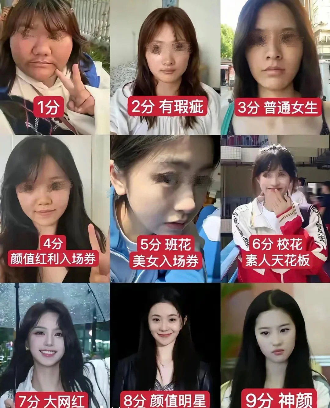 颜值对应表