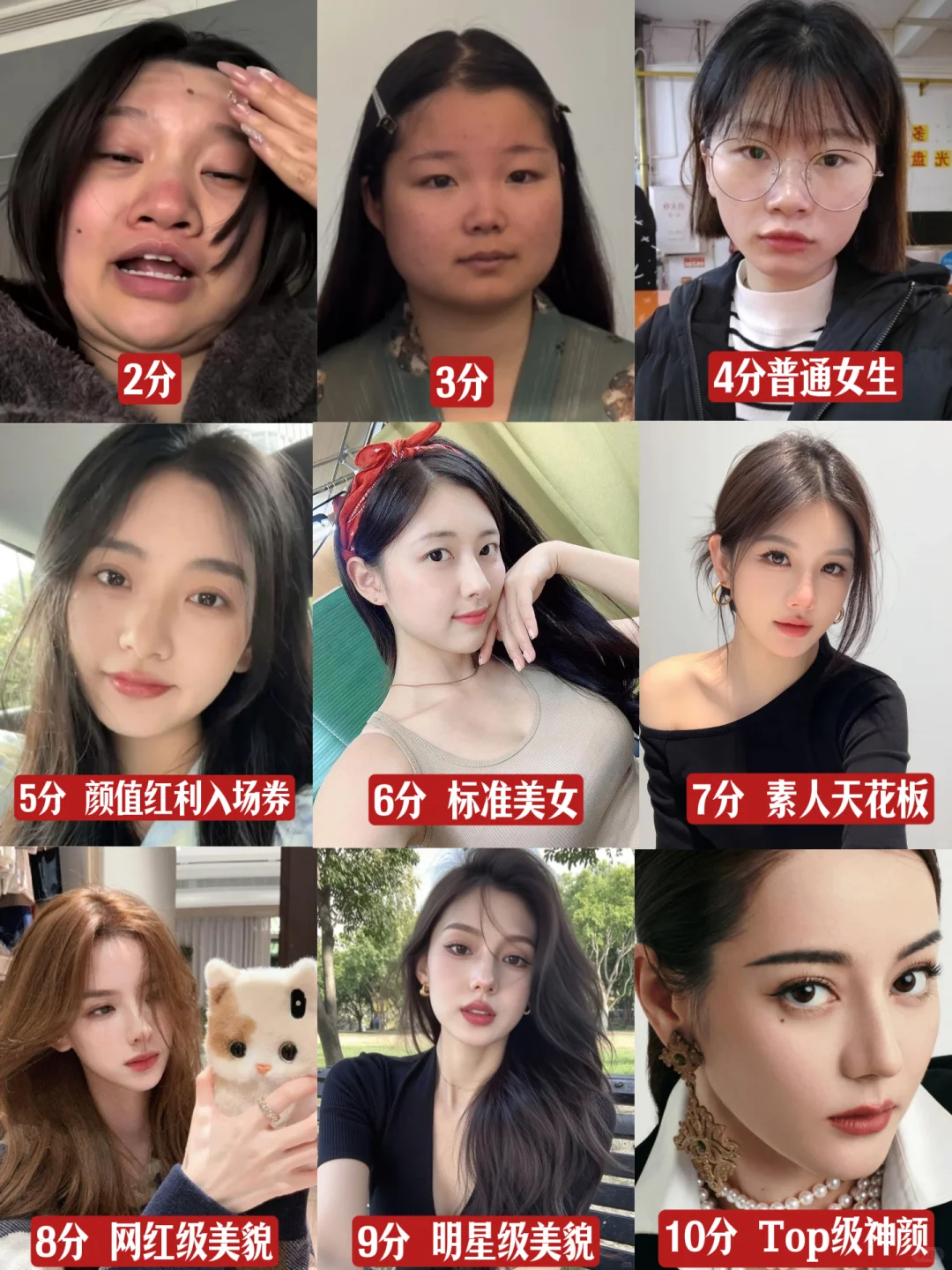 颜值对应表，敢不敢晒照让大家来评分~