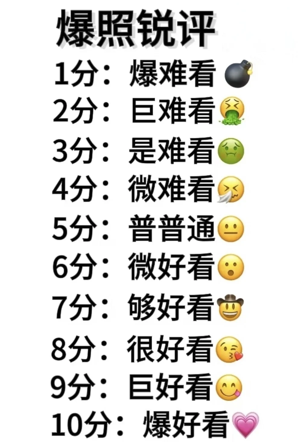 锐评长相 回复超快玻璃心勿扰