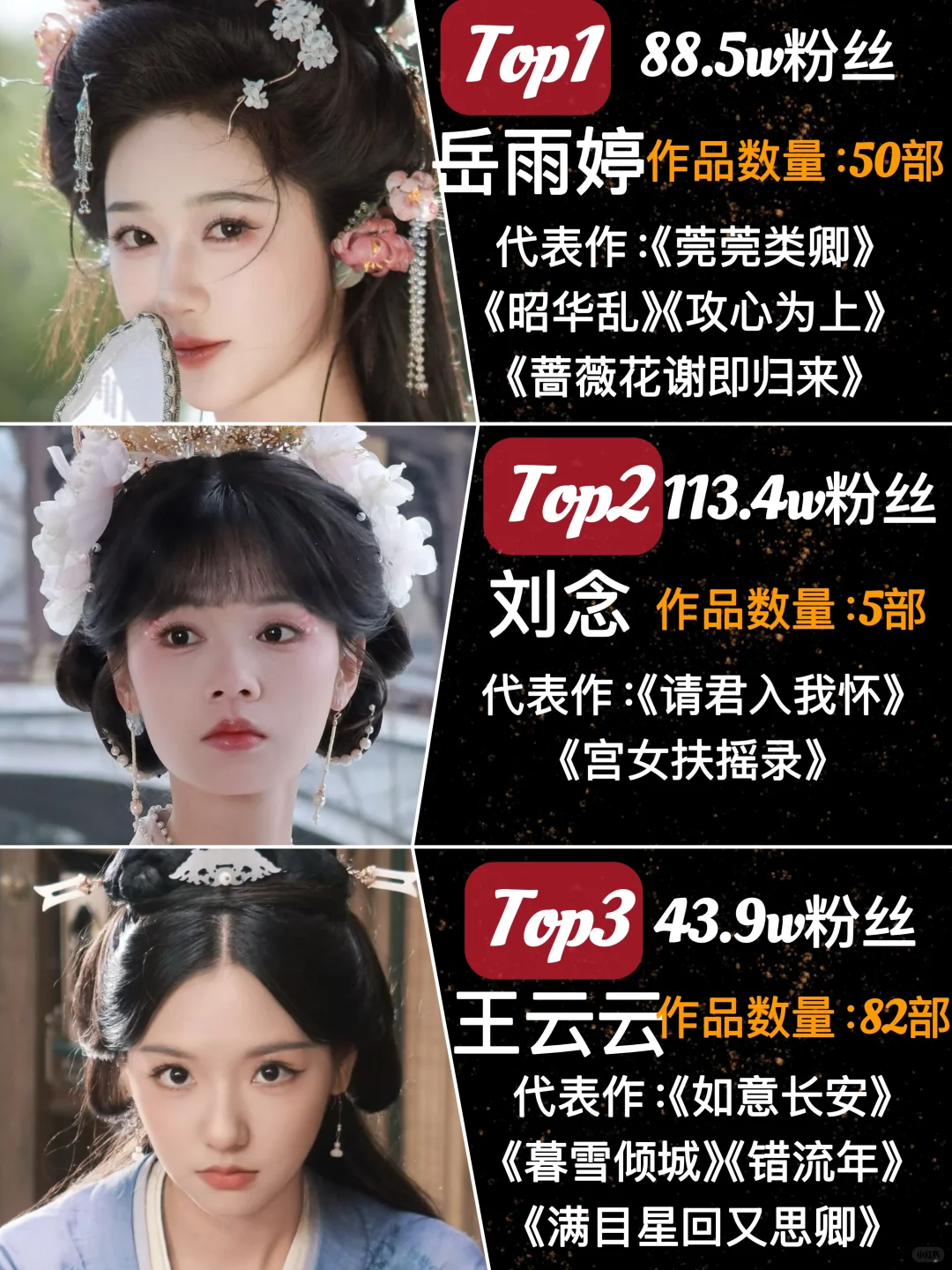 短剧古装女主，你喜欢哪一位？
