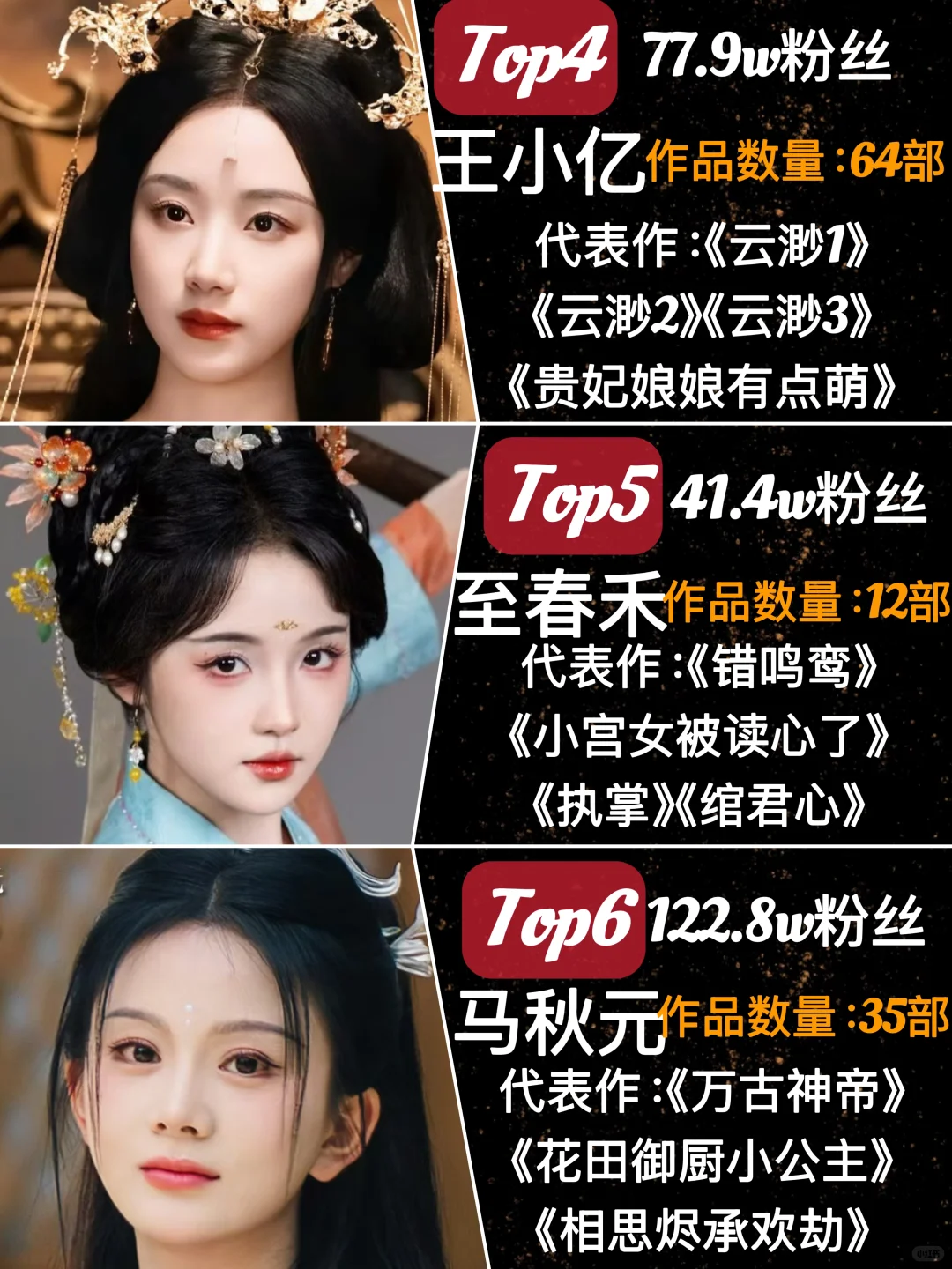 短剧古装女主，你喜欢哪一位？