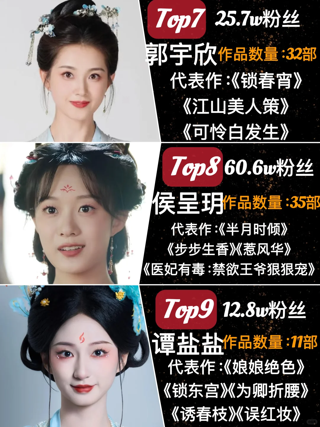 短剧古装女主，你喜欢哪一位？