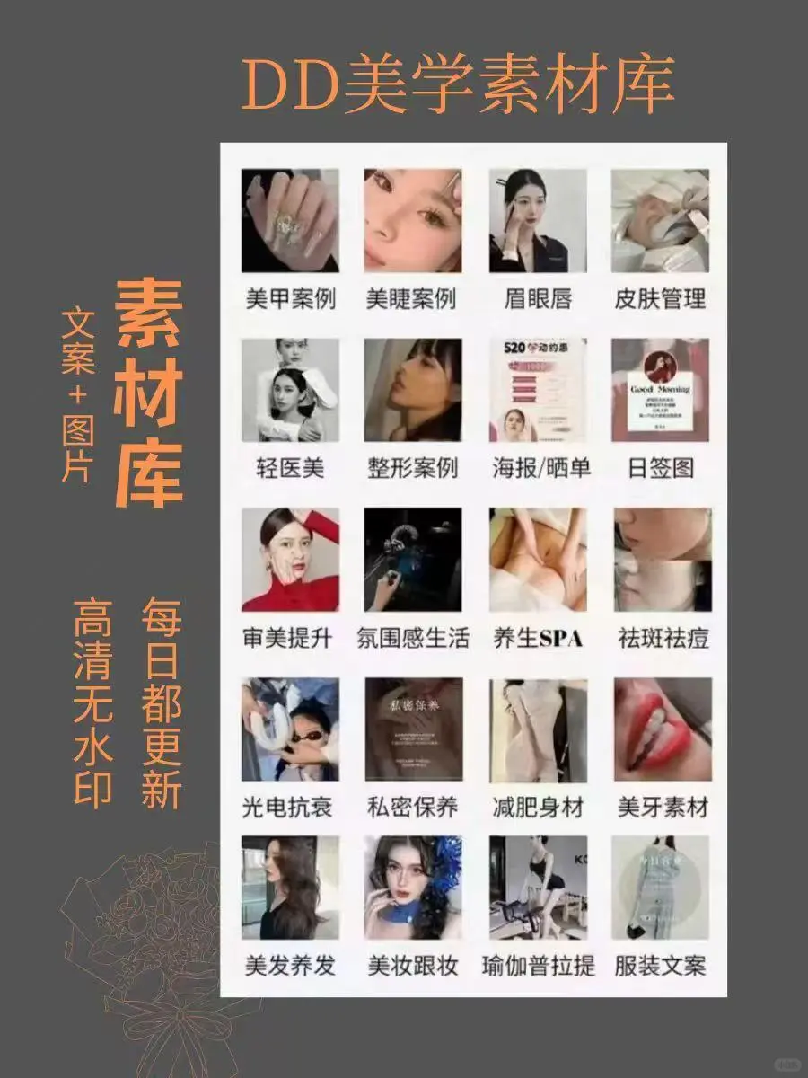 身材管理高级文案这样发，让人心动❤️