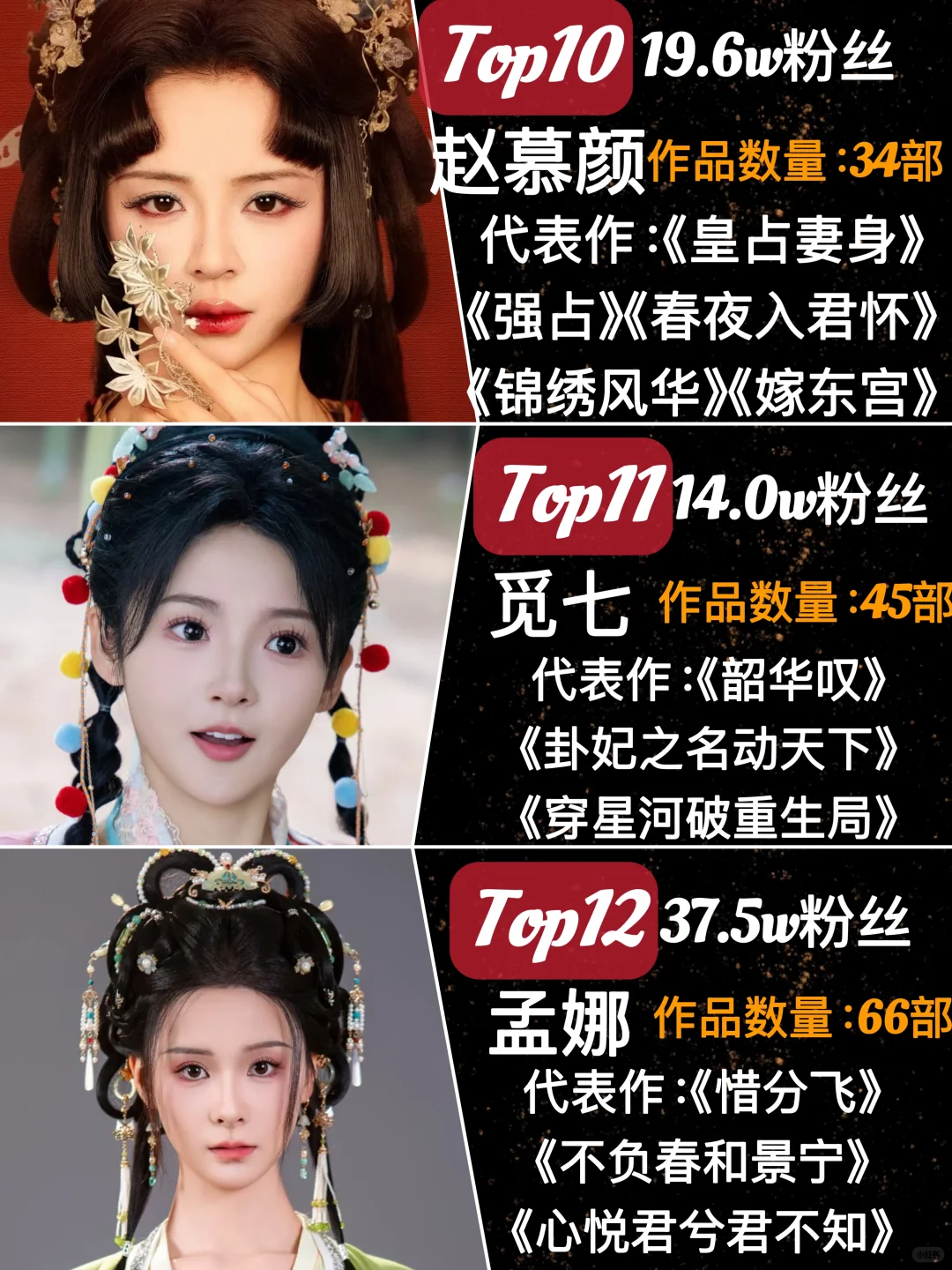 短剧古装女主，你喜欢哪一位？