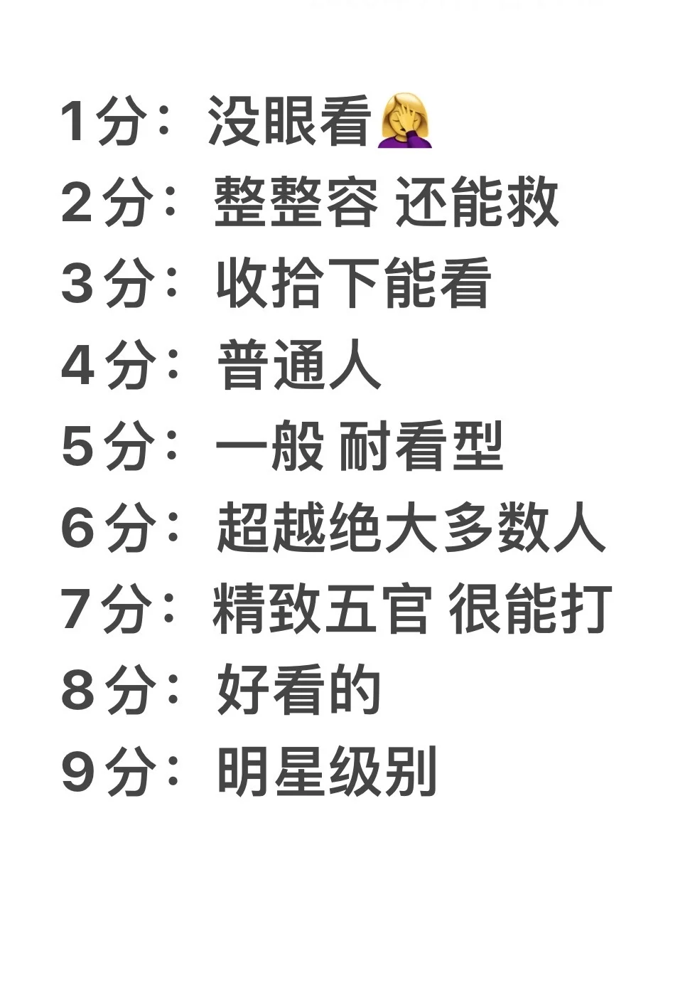 照相馆专业化妆师颜值测评打分！